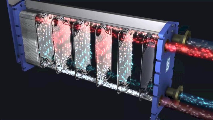 Plate Heat Exchanger Service Checklist: Fluids, Seals, Pressure, and Cleaning